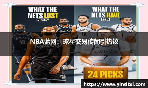 NBA蓝网：球星交易传闻引热议